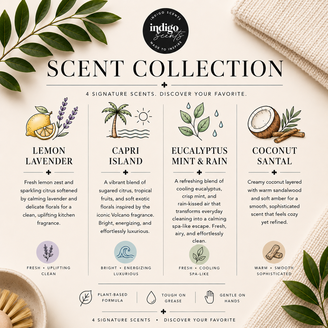 Luxe Dish Soap Discovery Set
