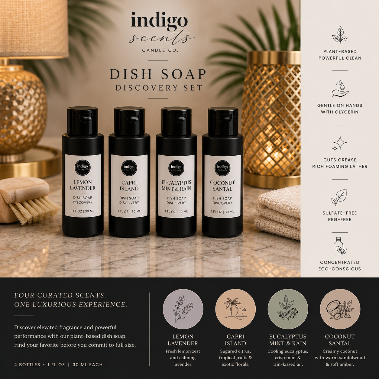 Luxe Dish Soap Discovery Set