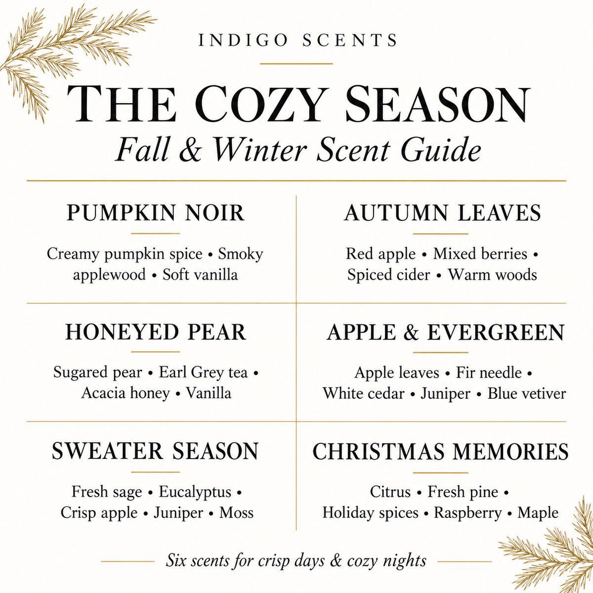 The Cozy Season | Fall & Winter Candle Discovery Set