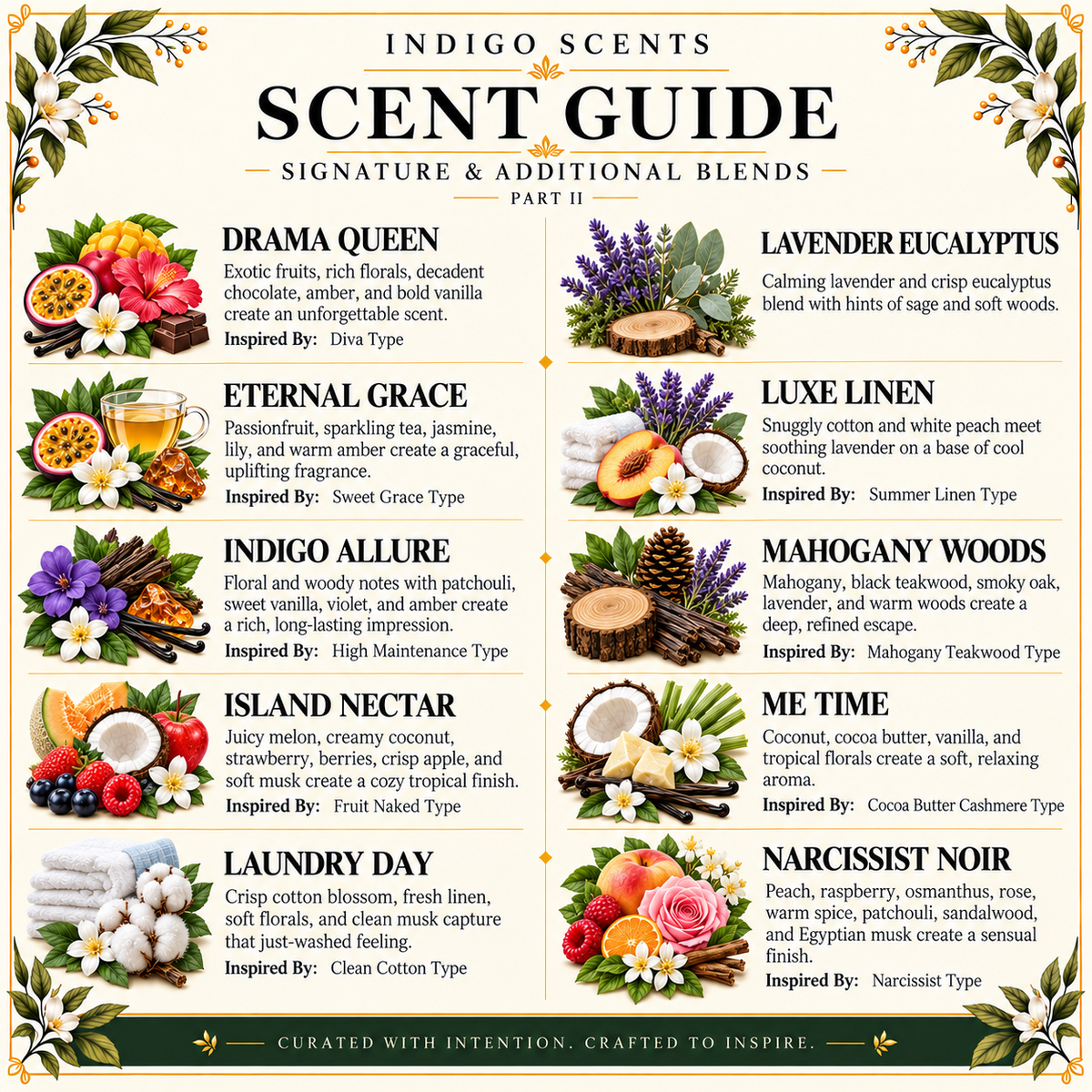 Luxury Electric Diffuser Oil | 2oz Refill