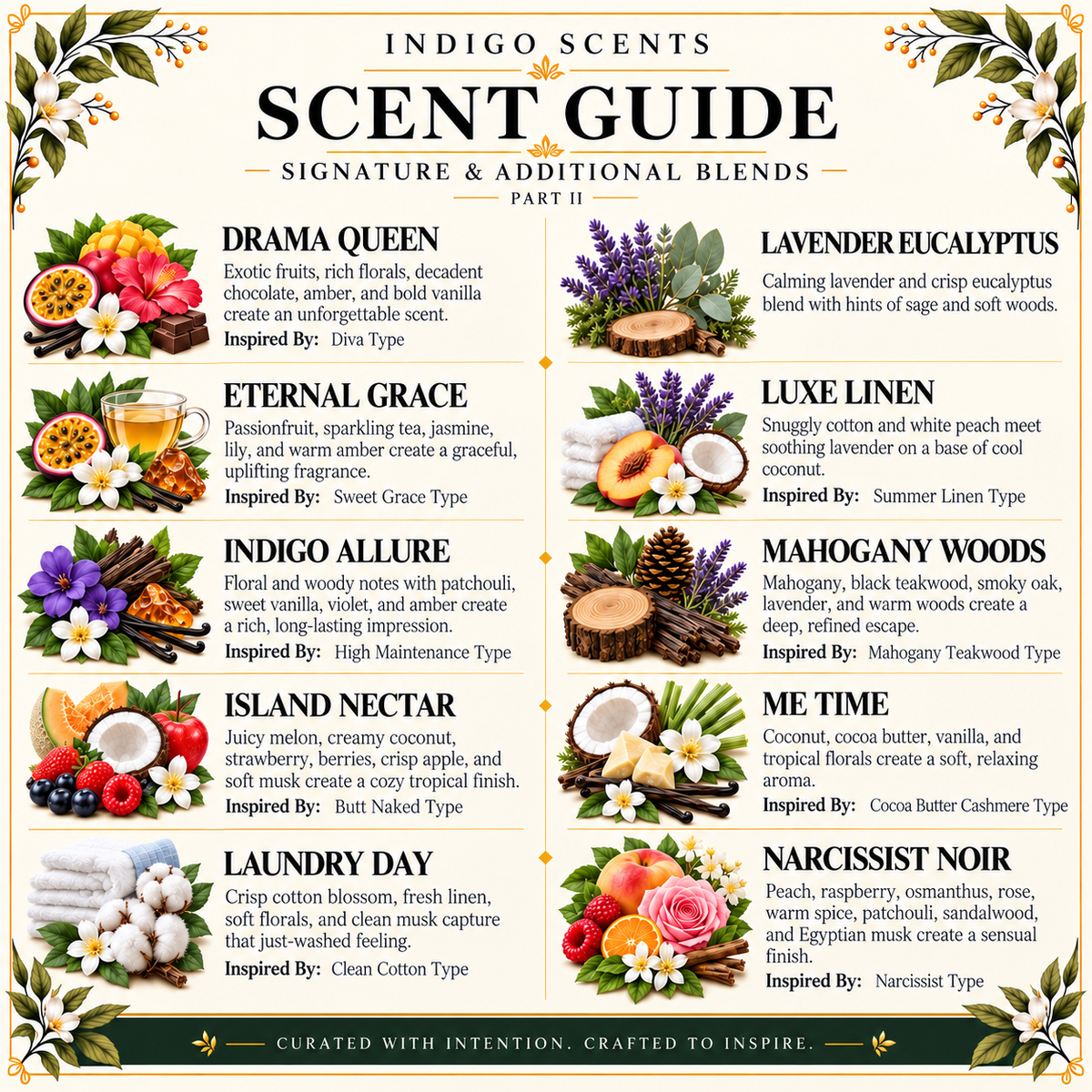 A printed scent guide poster titled 'INDIGO SCENTS SCENT GUIDE' with illustrated botanical borders and columns of scent names and descriptions, including Drama Queen, Eternal Grace, Luxe Linen, and Narcissist Noir.